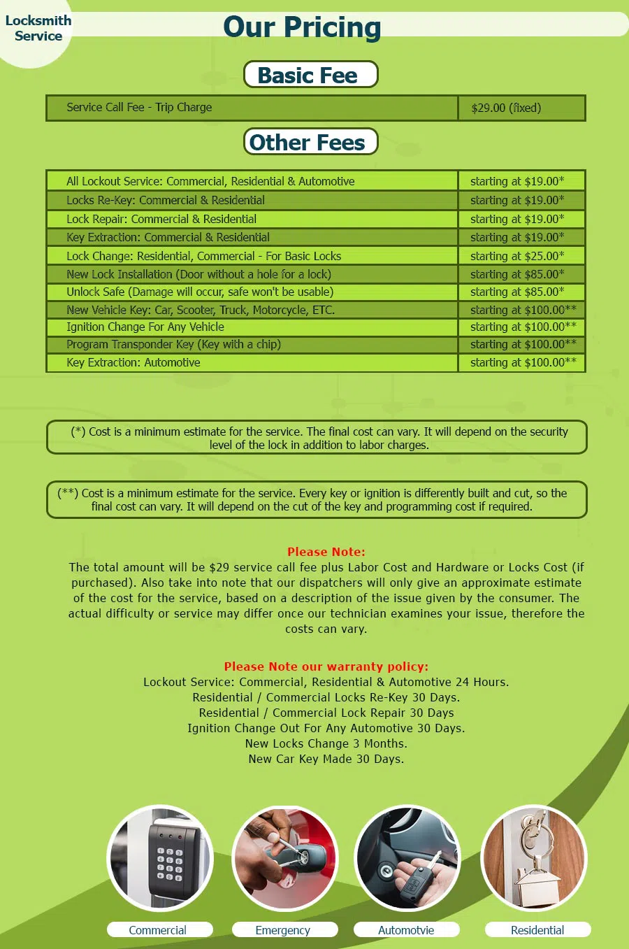 Olney Locksmith Store, Olney, MD 301-810-4520